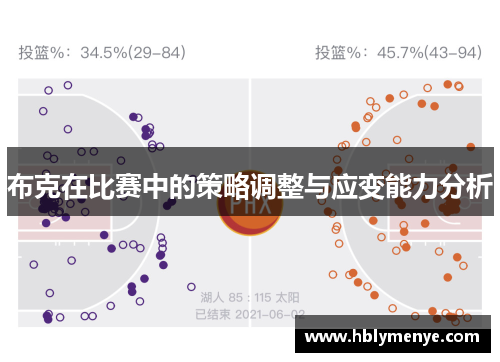 布克在比赛中的策略调整与应变能力分析