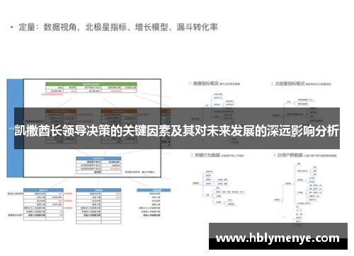 凯撒酋长领导决策的关键因素及其对未来发展的深远影响分析