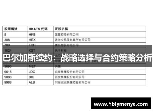 巴尔加斯续约：战略选择与合约策略分析