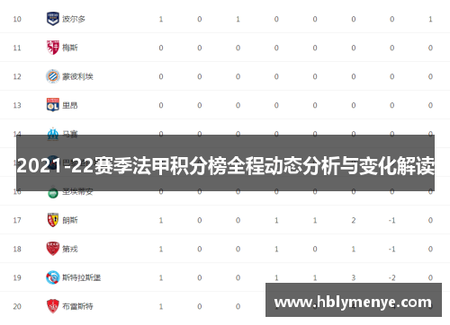 2021-22赛季法甲积分榜全程动态分析与变化解读