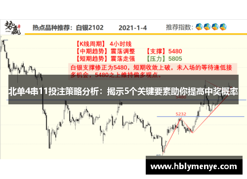 北单4串11投注策略分析：揭示5个关键要素助你提高中奖概率
