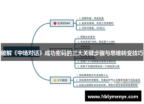 破解《中场对话》成功密码的三大关键步骤与思维转变技巧