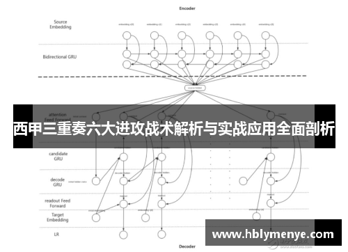 西甲三重奏六大进攻战术解析与实战应用全面剖析