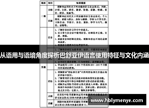 从语用与语境角度探析巴舒亚伊语言使用特征与文化内涵 从语用与语境角度探析巴舒亚伊语言使用特征与文化内涵