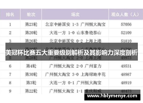 美冠杯比赛五大重要级别解析及其影响力深度剖析