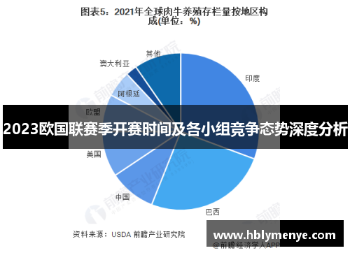 2023欧国联赛季开赛时间及各小组竞争态势深度分析