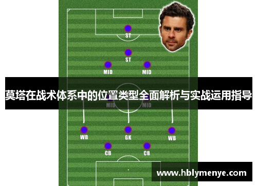 莫塔在战术体系中的位置类型全面解析与实战运用指导 莫塔在战术体系中的位置类型全面解析与实战运用指导