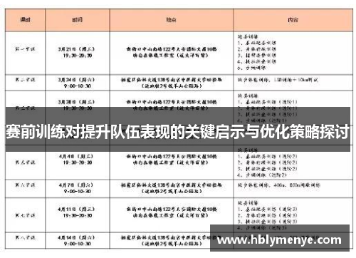 赛前训练对提升队伍表现的关键启示与优化策略探讨