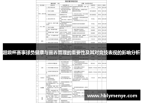 超级杯赛事球员健康与营养管理的重要性及其对竞技表现的影响分析